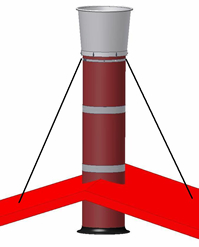 Sturmverstrebung & Rohrschellen